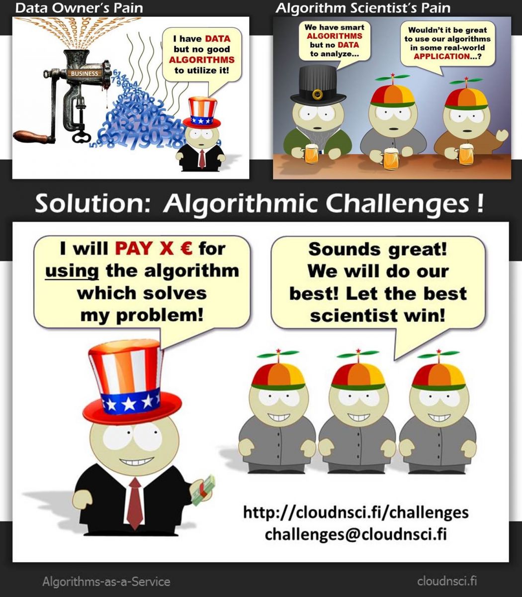 Algorithmic Challenges at Cloud'N'Sci.fi